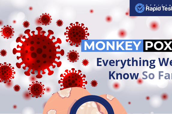 Monkeypox: Everything We Know So Far