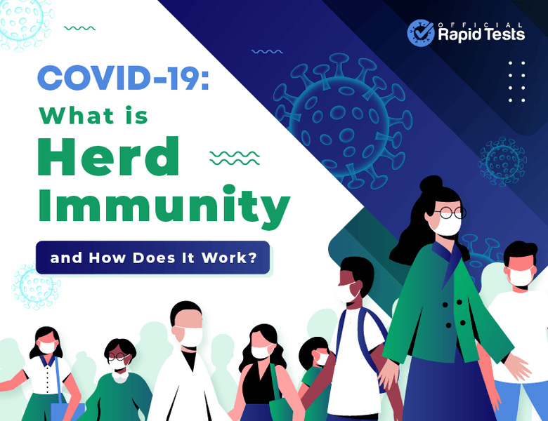 COVID-19: What is Herd Immunity, and how does it work?