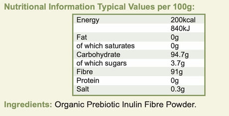 Golden Greens Biofibre Organic Prebiotic Inulin 250g