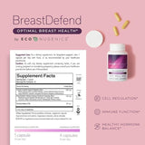 ecoNugenics - BreastDefend - 30 Capsules