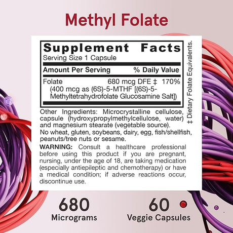 Jarrow Formulas - Methyl Folate 400mcg, 60 Capsules